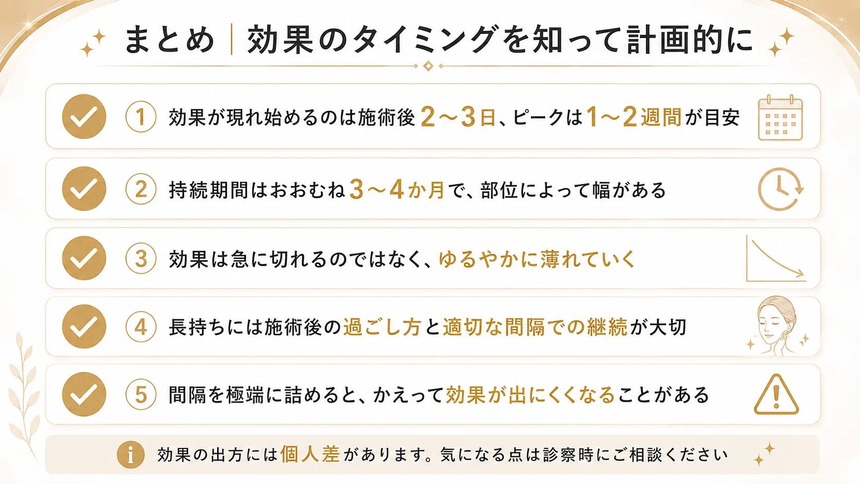 ボツリヌストキシン注射の効果と持続期間のまとめ