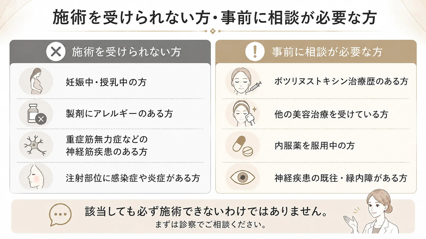 施術を受けられない方・相談が必要な方を示したインフォグラフィック