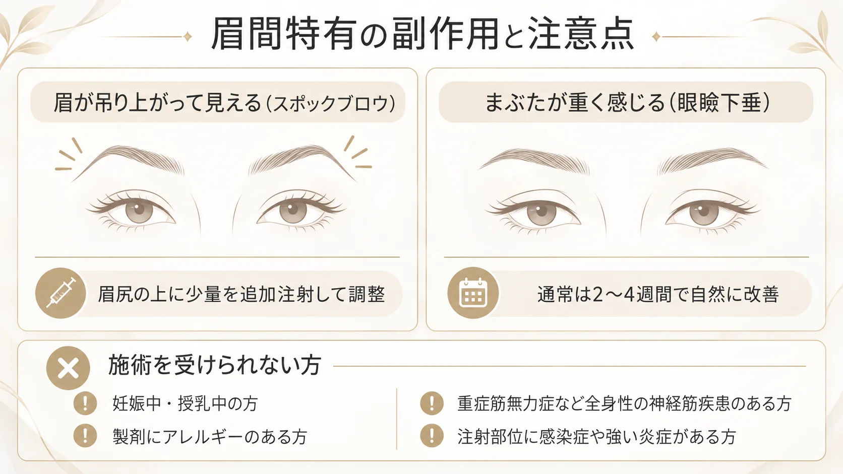 眉間特有の副作用と注意点を示したインフォグラフィック